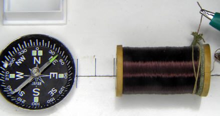 Soft iron bar beside the compass after the current is switched off, with the needle back at north
